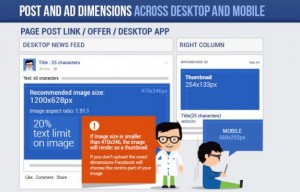 techwyse facebook cheat sheet